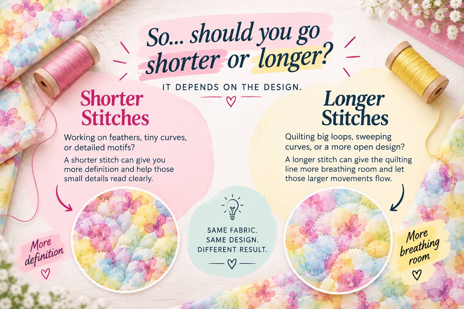 A wide, overhead craft infographic on a pale textured surface compares pink thread on a wooden spool at upper left with yellow thread on a wooden spoo...