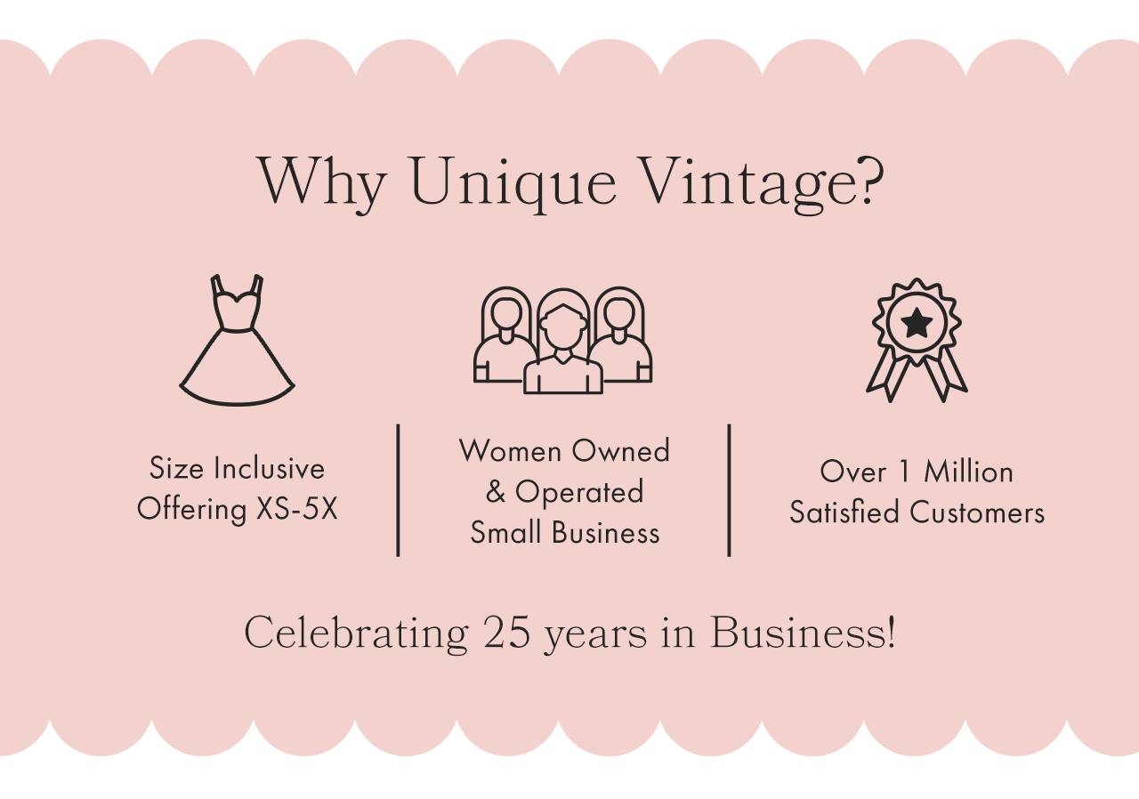 Why Unique Vintage? The text 'Why Unique Vintage?' is displayed above three icons with accompanying text: a dress icon with 'Size Inclusive Offering XS-5X', three figures...