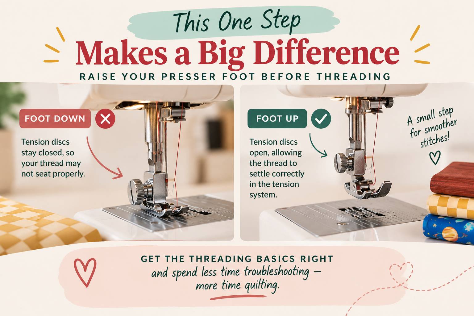 Infographic titled This One Step Makes a Big Difference: raise the presser foot before rethreading so the tension discs open and the thread seats correctly