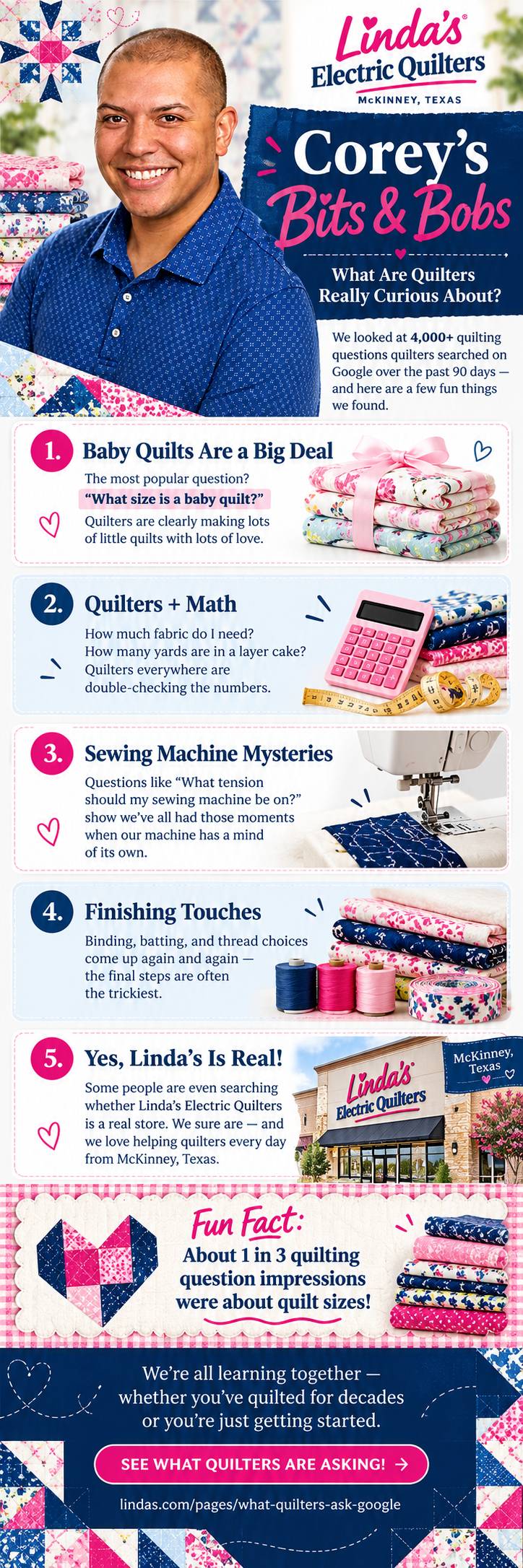 A long, vertically arranged quilting infographic features a smiling person in a blue patterned shirt beside folded floral quilts and a navy title pane...