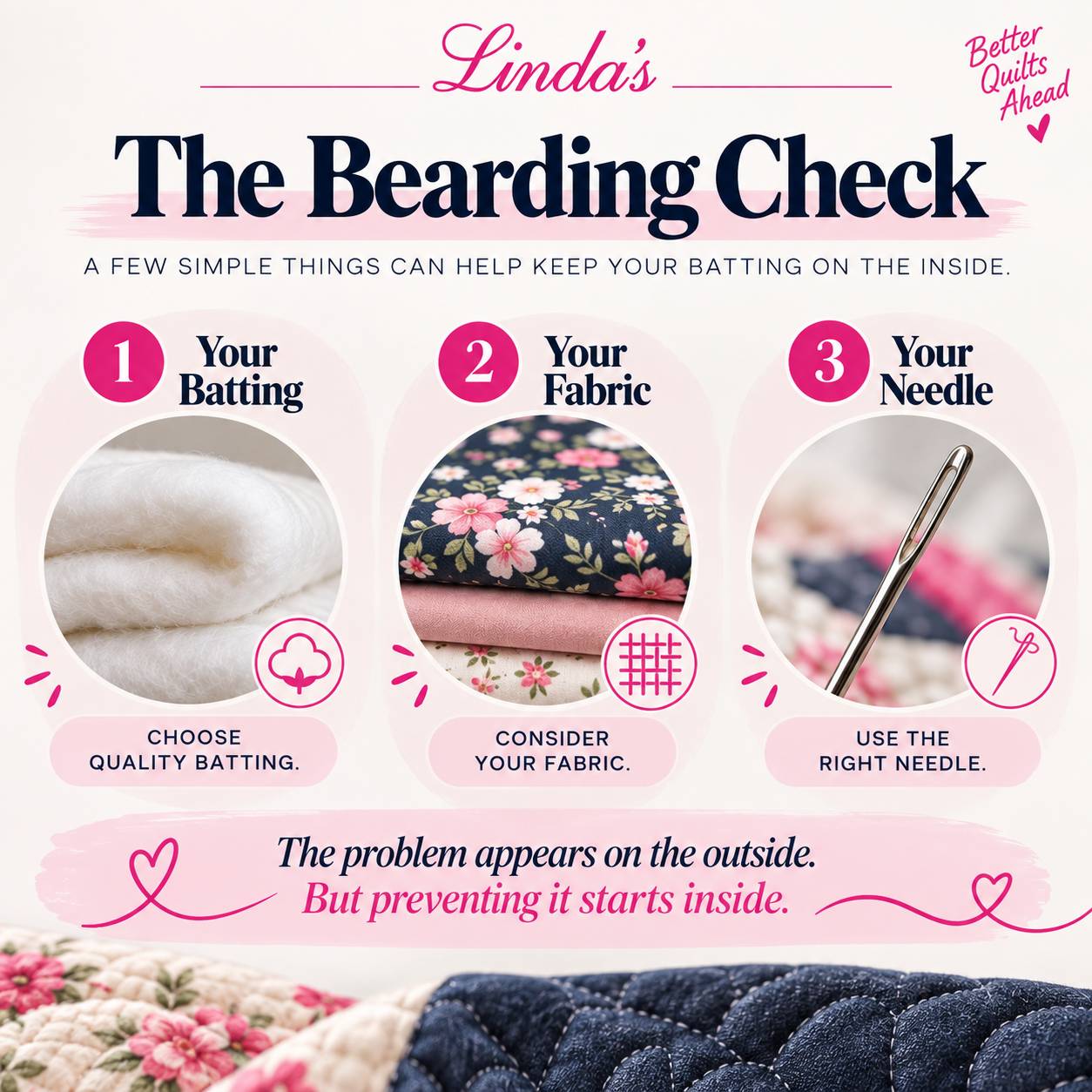 The Bearding Check infographic from Linda's: three steps to keep batting fibers inside your quilt — Step 1 your batting (close-up of white batting), Step 2 your fabric weave, Step 3 your needle