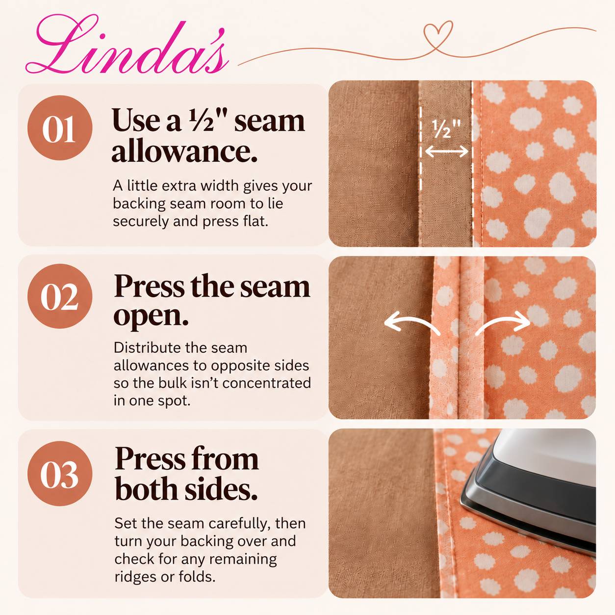 Linda's three-step guide to pressing quilt backing seams open: use a half-inch seam allowance, press the seam open, and press from both sides, with close-up photos of peach polka dot fabric and an iron
