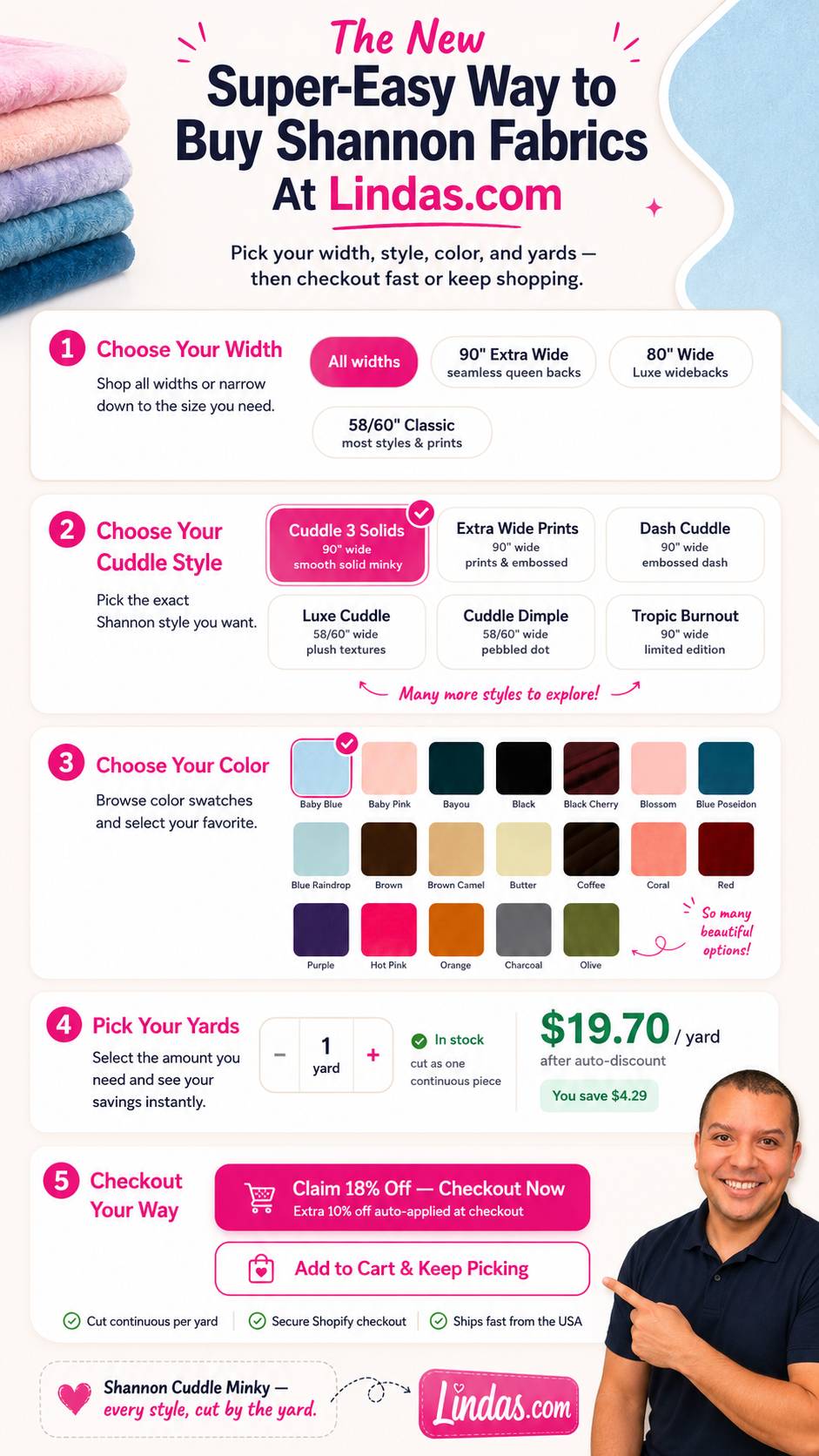 The new super-easy way to buy Shannon Fabrics at Lindas.com — choose your width, choose your Cuddle style, choose your color, pick your yardage