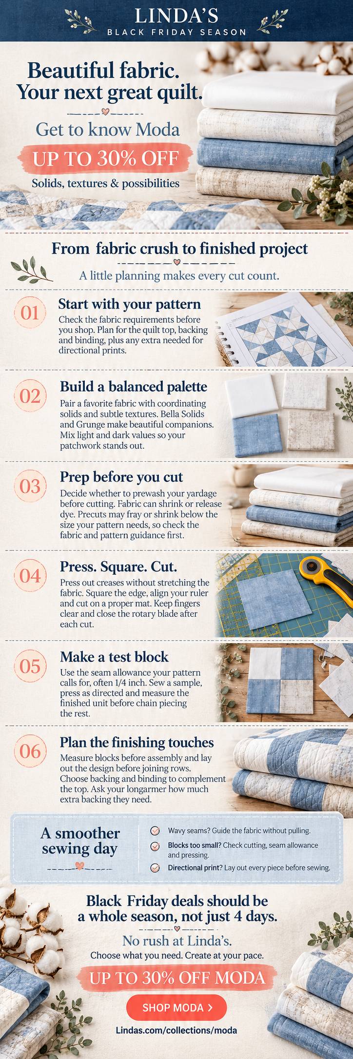 A tall, vertically arranged quilting-fabric promotional infographic on a cream background, with navy-blue and coral typography, stacked white, cream, ...