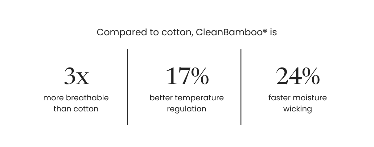 A minimalist, white-background comparison graphic with centered black text and two thin vertical dividers separating three columns; the heading reads ...
