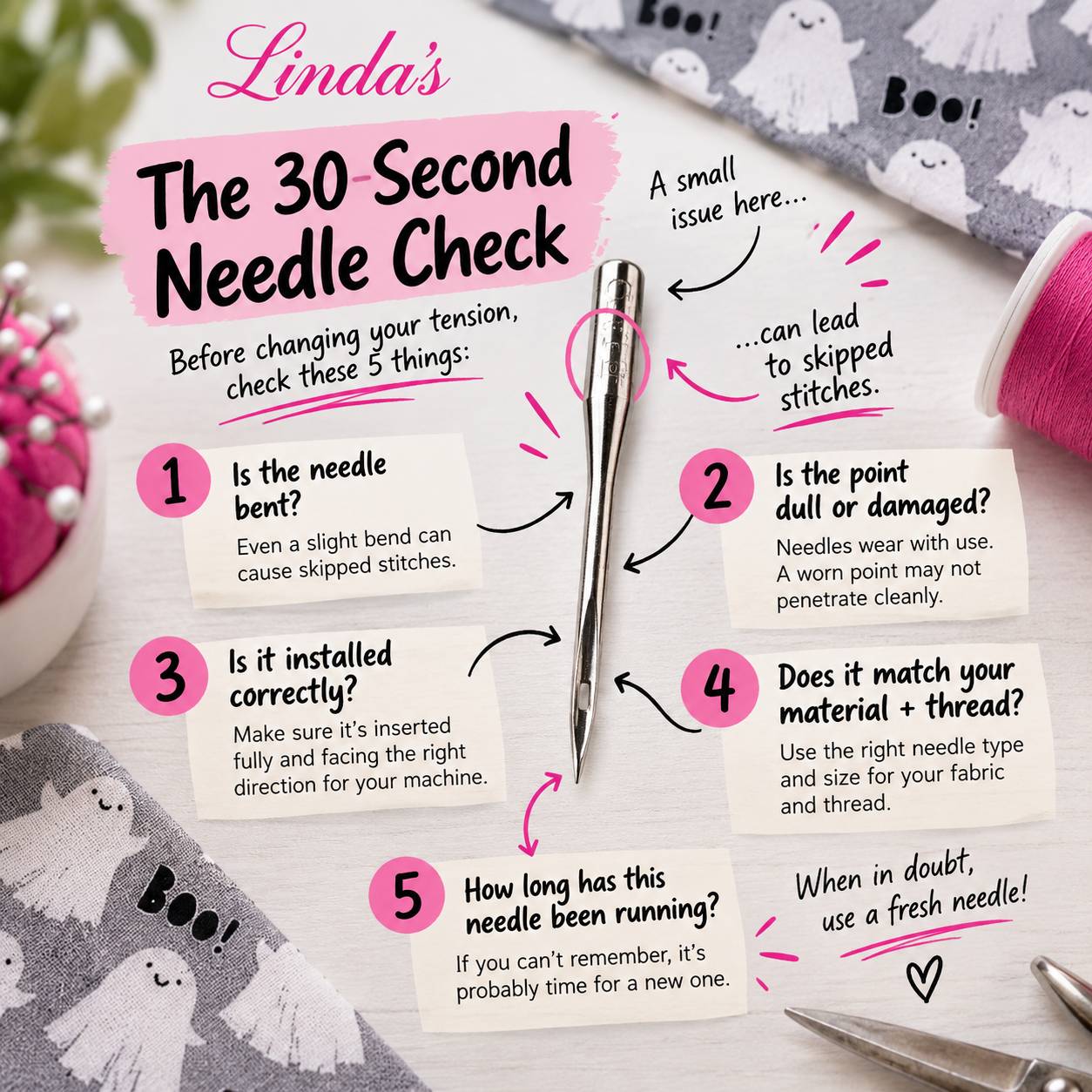 Overhead flat-lay infographic on a pale wood surface shows a long silver sewing machine needle centered among five cream note cards, with pink numbere...