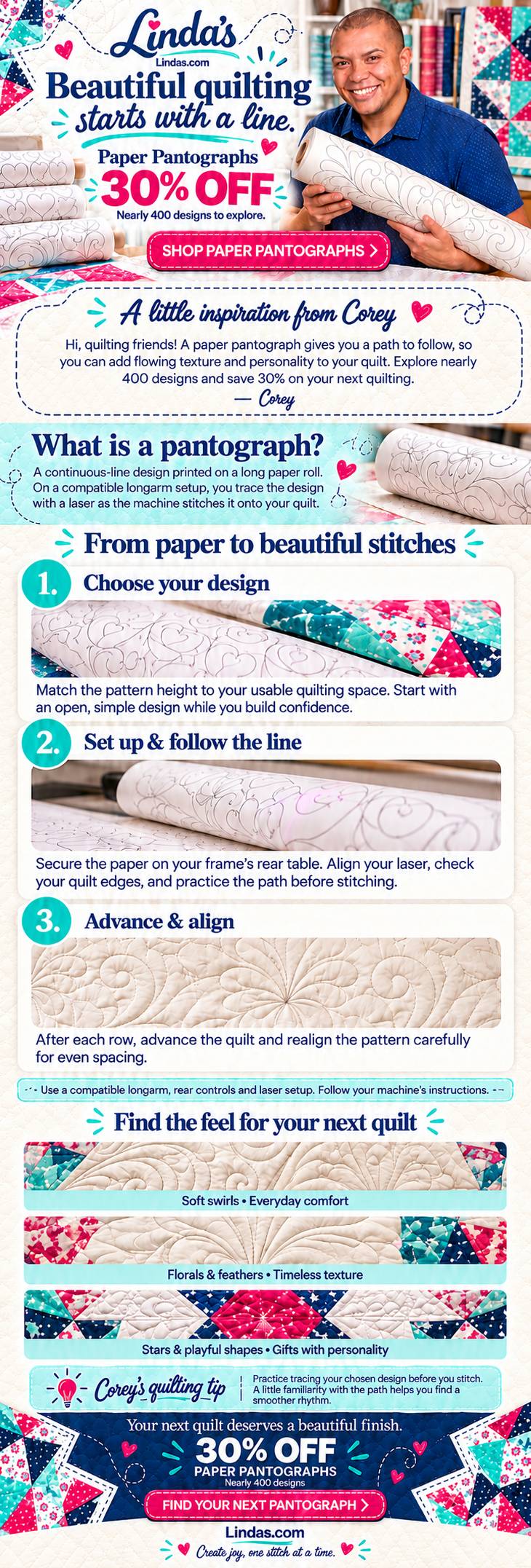 A tall, colorful quilting advertisement combines a smiling man in a blue shirt holding a roll of printed paper pantograph with photos of patterned pap...
