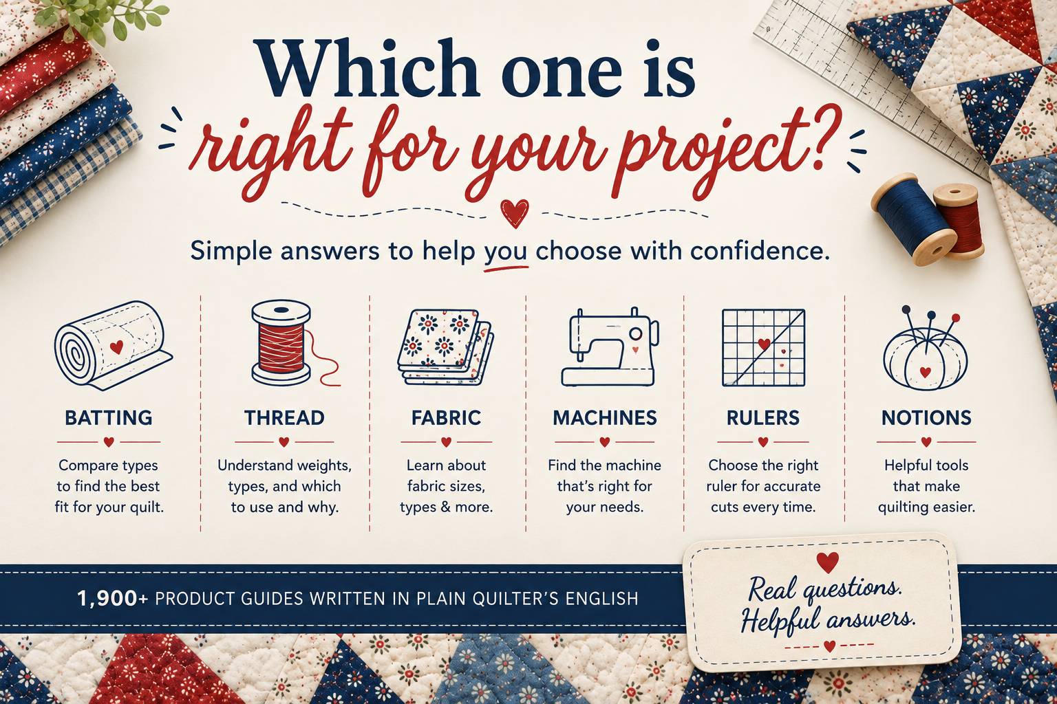 Which one is right for your project? Simple answers to help you choose with confidence — batting, thread, fabric, rulers, machines and notions covered in Corey's Product Guides