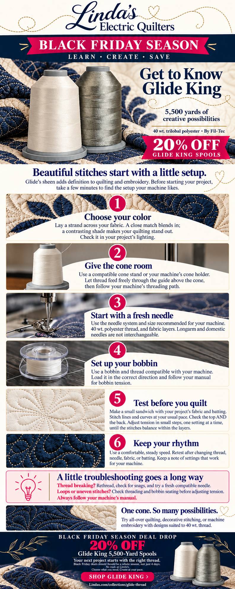 A tall, portrait-format quilting advertisement pairs large white and gray thread cones with close-up photographs of cream and navy quilt stitching, a ...